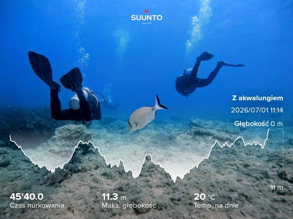 Budva Diving Center Montenegro Diving